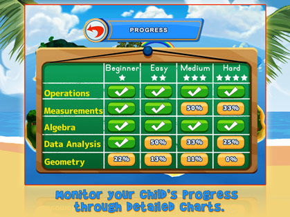 http://media01.gameloft.com/products/1062/en/web/ipad-games/screenshots/screen004.jpg